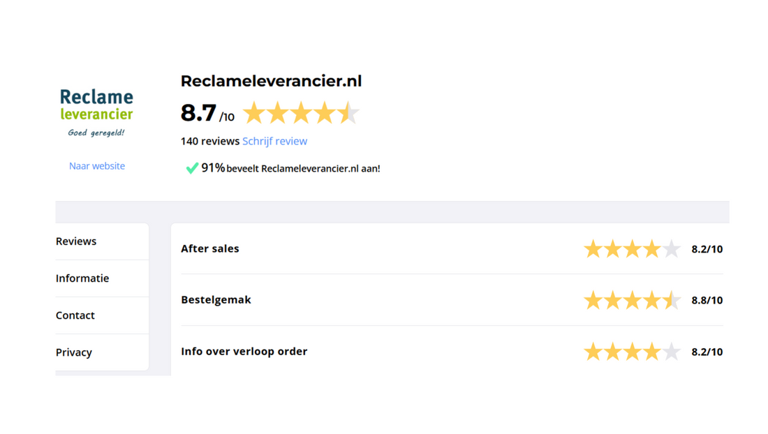 Reclameleverancier.nl Reviews